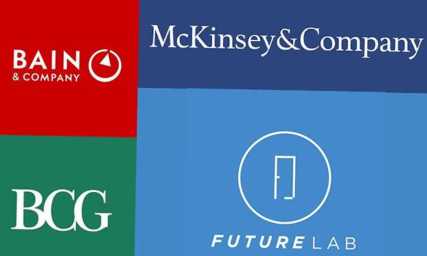 Большая тройка: McKinsey, BCG и Bain