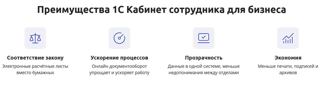 Преимущества 1С Кабинета сотрудника для бизнеса: соответствие закону, ускорение процессов, прозрачность, экономия.